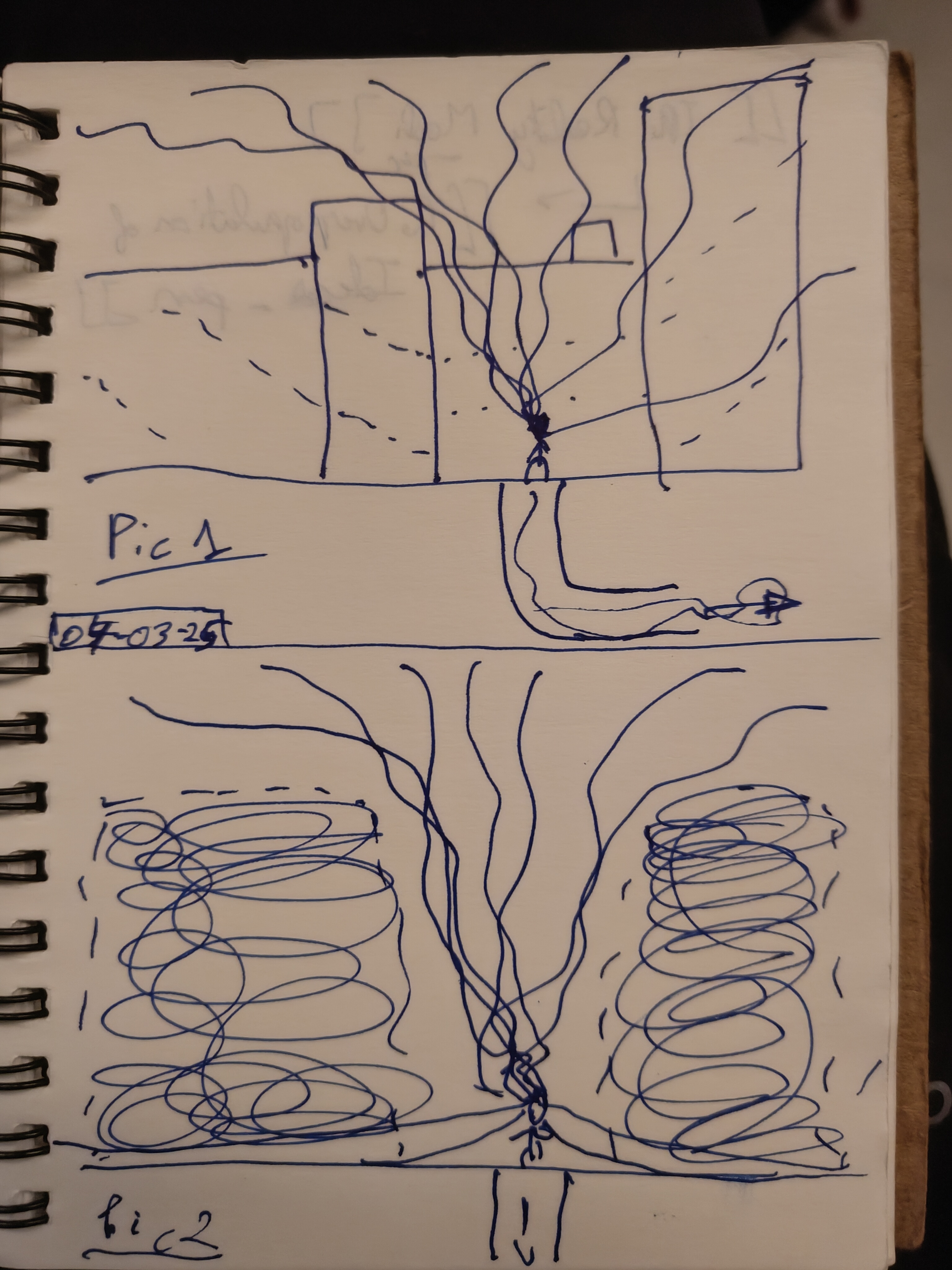 Strands - Diagram.jpg